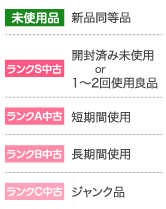 FAリユースワイデンは産業用部品専門の中古買取・販売サイトです。