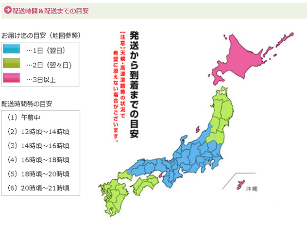 配送時間&配送までの目安
